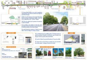 Plaquette de présentation du projet d'urbanisme